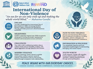 International Day of Non-Violence